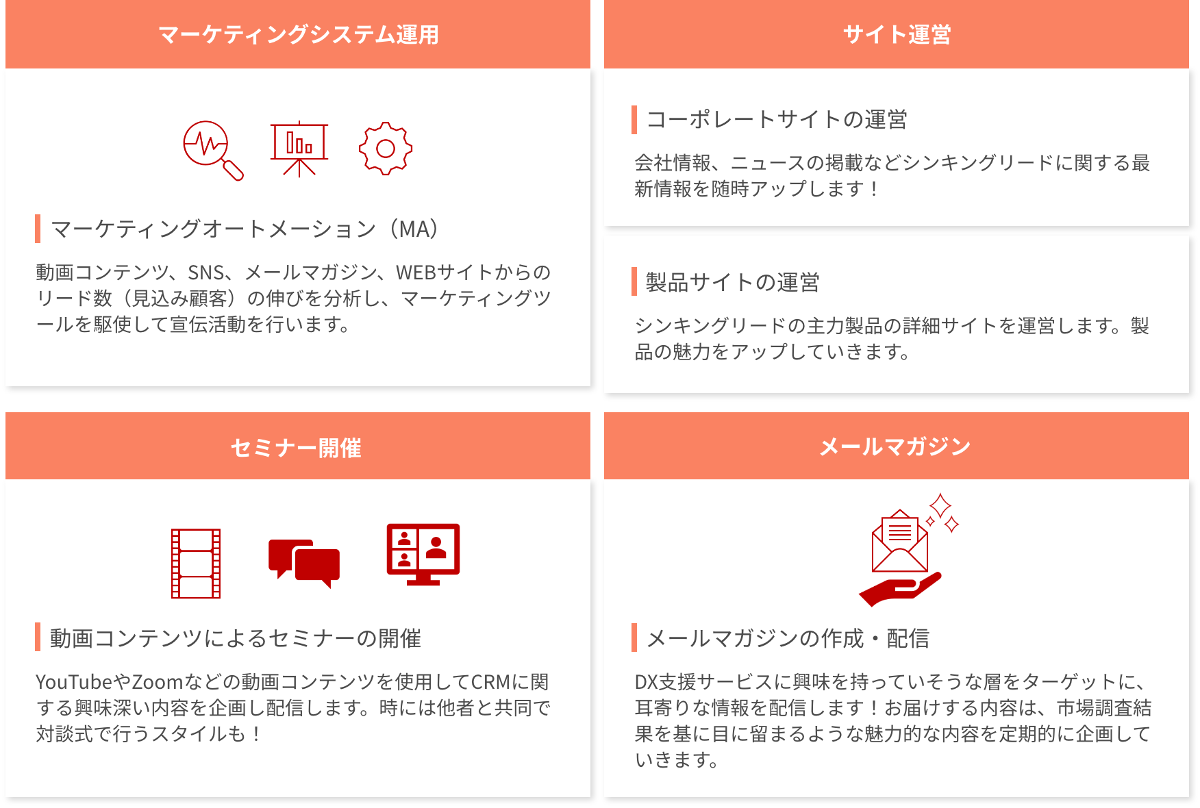 マーケティングの仕事は、①マーケティングシステム運用。マーケティングオートメーション（MA）といって、動画コンテンツ、SNS、メールマガジン、WEBサイトからのリード数（見込み顧客）の伸びを分析し、マーケティングツールを駆使して宣伝活動を行います。②サイト運営。コーポレートサイトの運営や、最頻サイトの運営をし、シンキングリードに関する最新情報を随時アップしたり、主力製品の魅力を発信していきます。③セミナー開催。YouTubeやZoomなどの動画コンテンツをしようして、CRMに関する興味深い内容を企画し配信しています。時には他者と共同で対談式で行う場合もあります。④メールマガジン。DX支援サービスに興味を持っていそうな層をターゲットに、耳寄りな情報を配信しております。