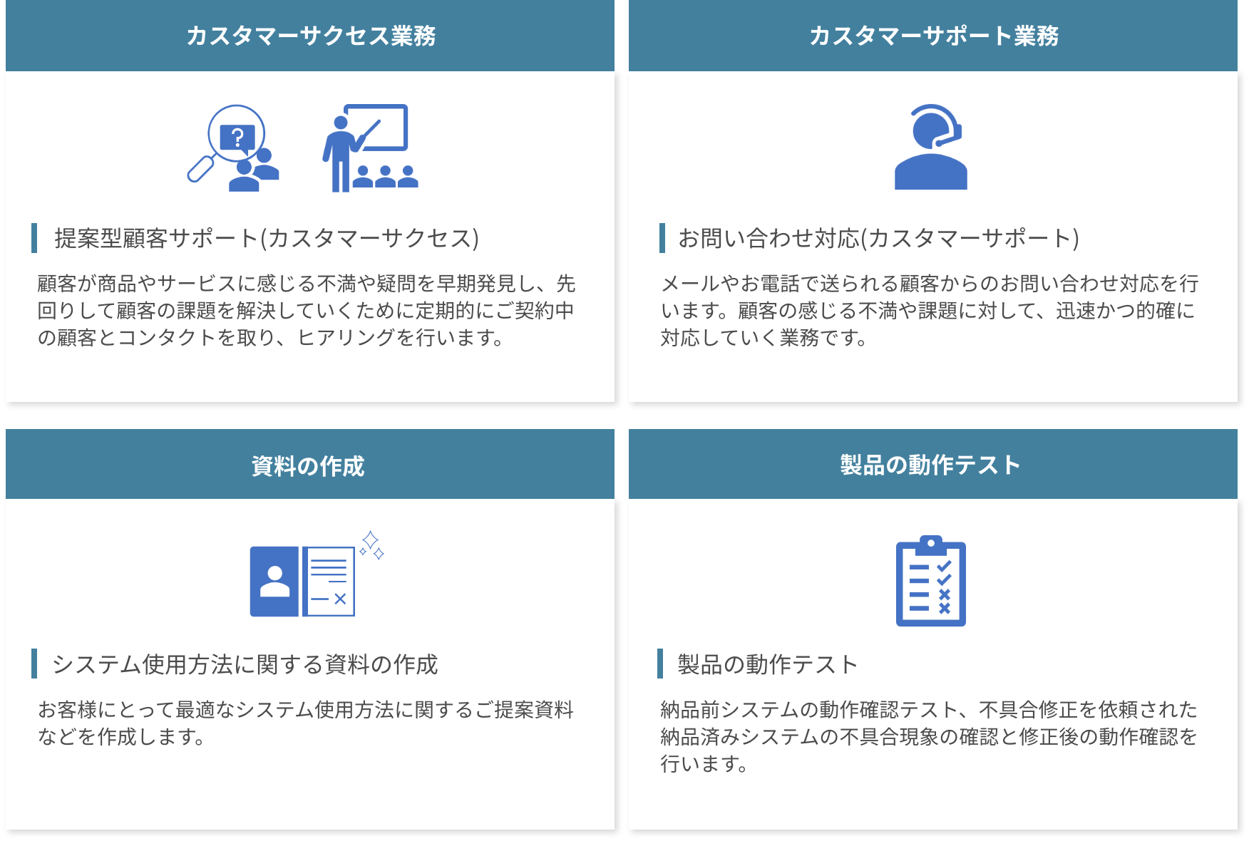 運用サポートの仕事は、①カスタマーサクセス業務。顧客が商品やサービスに感じる不満や疑問を早期発見し、先回りして顧客の課題解決していくために定期的にご契約中の顧客とコンタクトを取り、ヒアリングを行います。②カスタマーサポート業務。メールやお電話で送られる顧客からのお問い合わせ対応を行います。③資料の作成。お客様にとって最適なシステム使用方法に関するご提案資料などを作成します。④製品の動作テスト。納品前システムの動作確認テスト、不具合修正を依頼された納品済みシステムの不具合現象の確認と修正後の動作確認を行います。